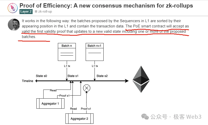 技术解读：Merlin Chain是如何运转的？