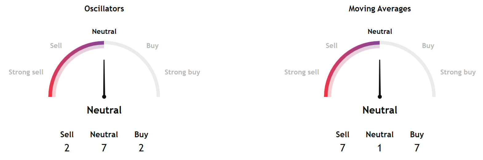 "Buy the Dip" Traders Rush Into Bitcoin