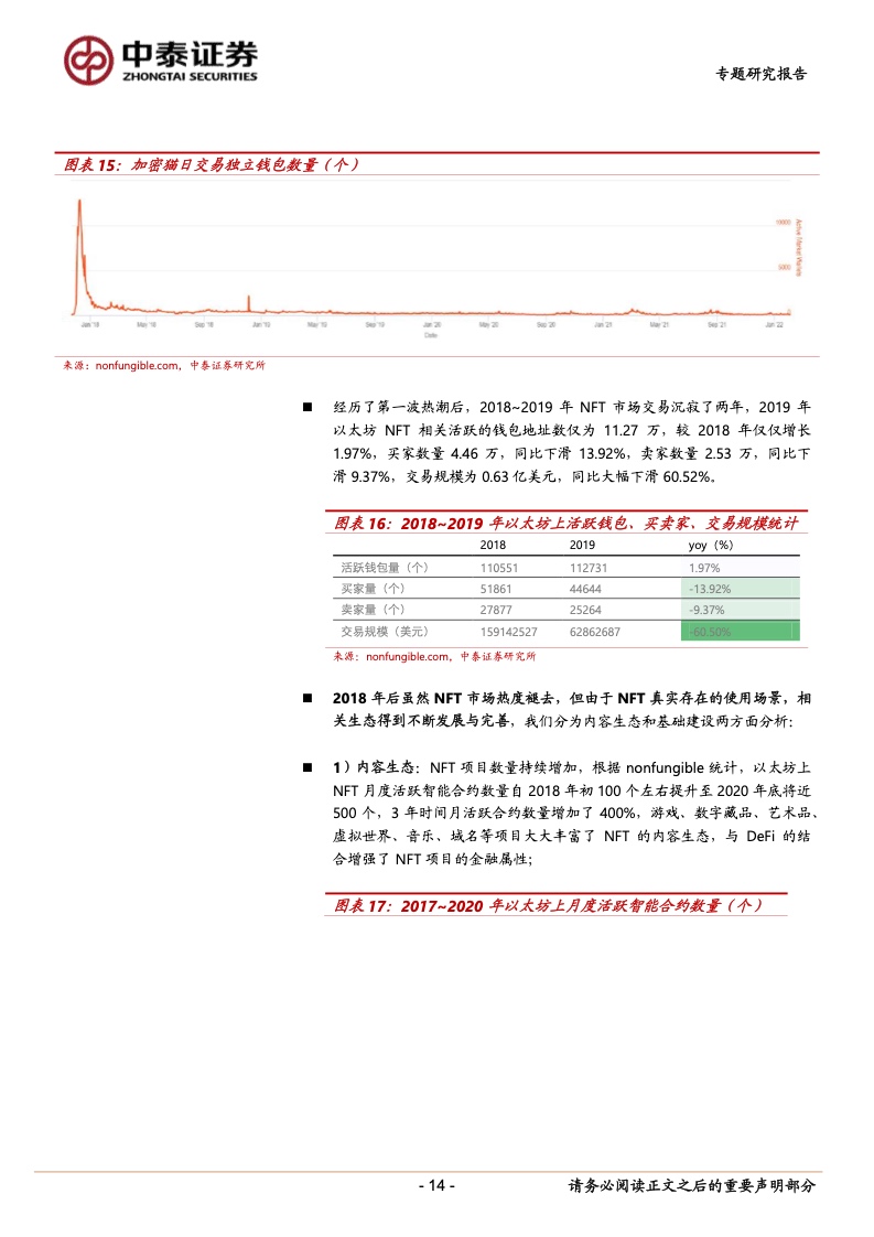 报告