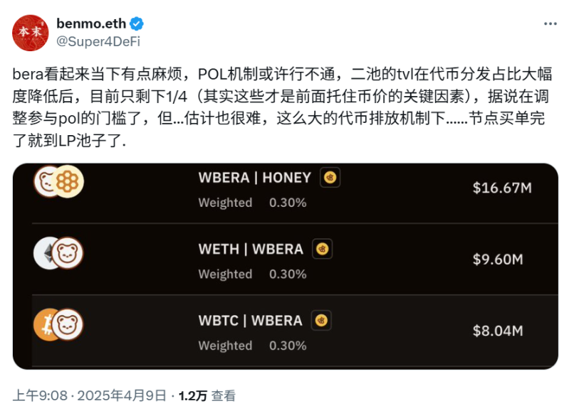 PoL机制还能救吗？从BERA新低看流动性博弈