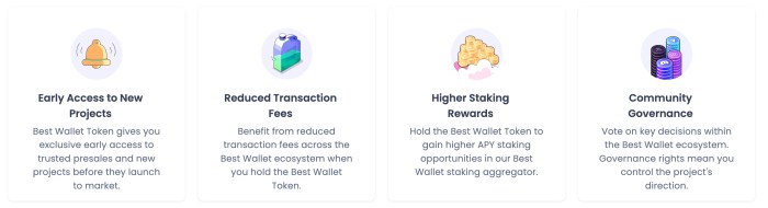 Benefits of holding $BEST.