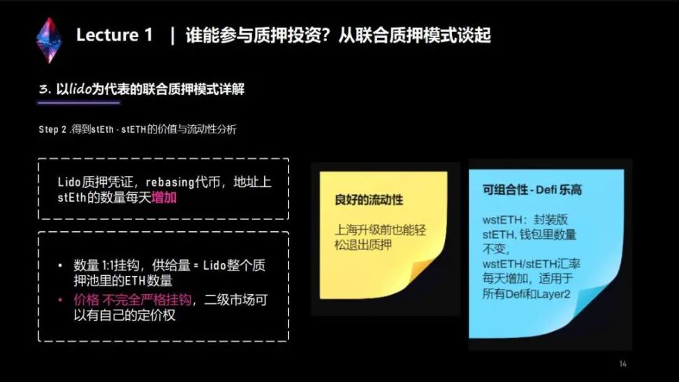 两万字说透LSD生态：监管、投资、赛道机会