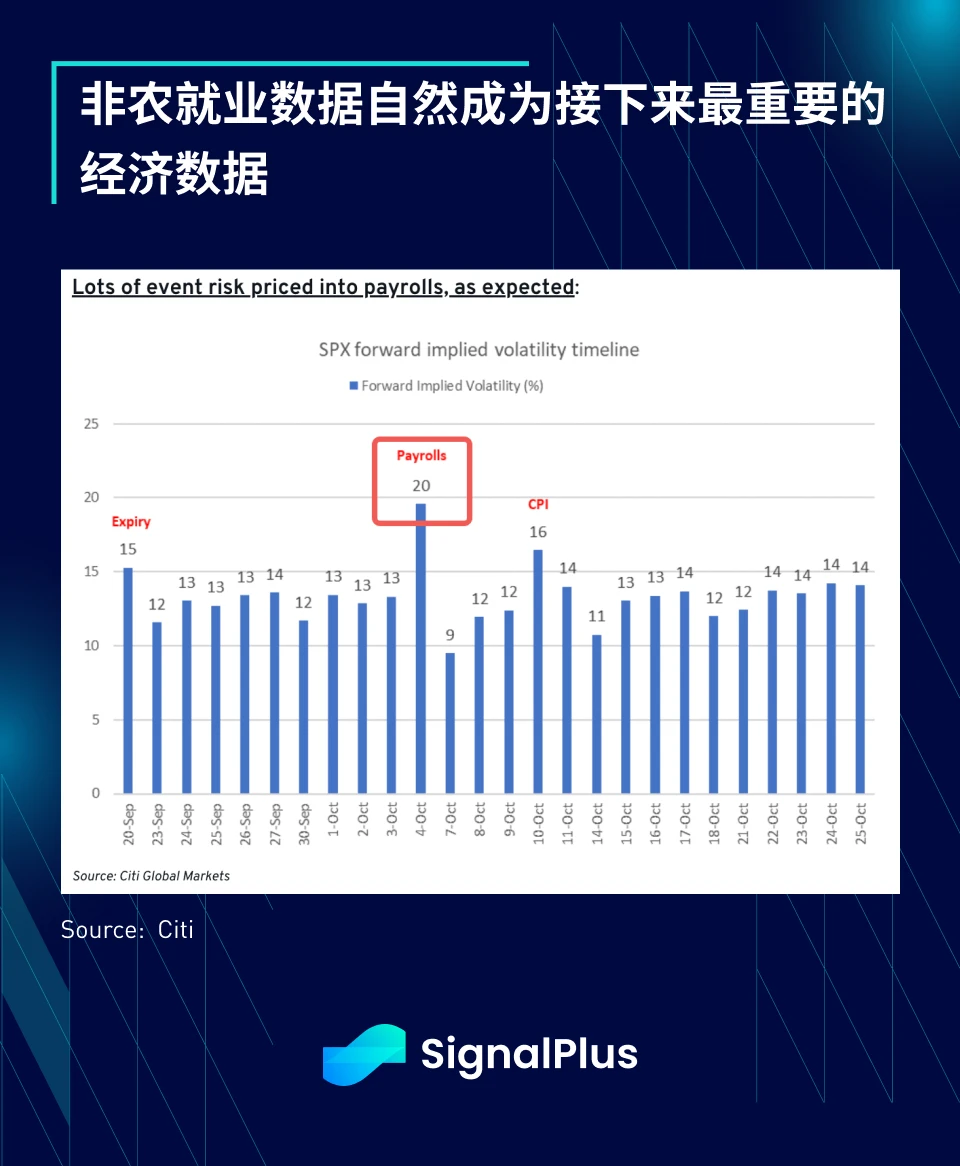 SignalPlus宏观分析(20240919)：FOMC会议重点摘要—Confidently Dovish