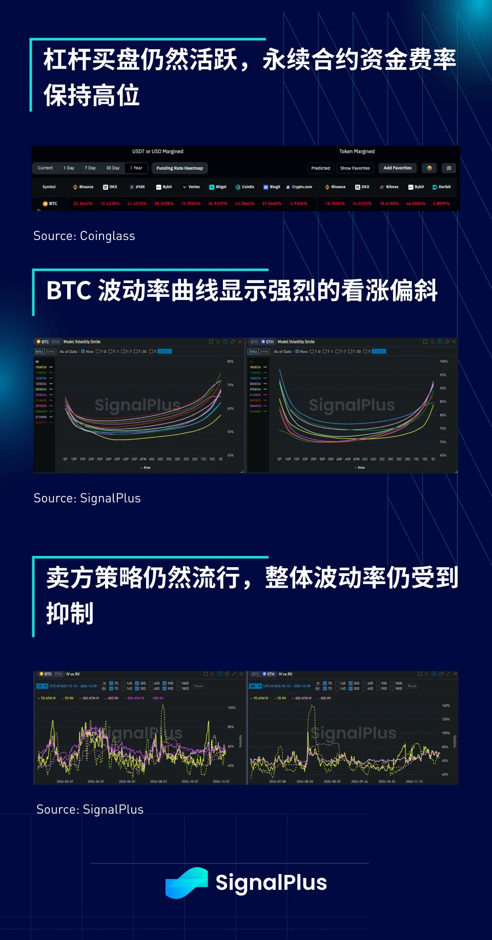 SignalPlus宏观分析特别版：December Goldilocks