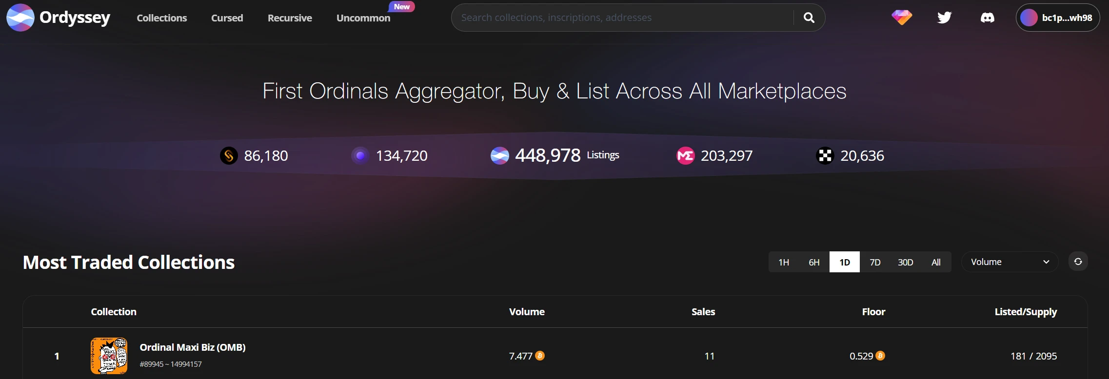 「BTC生态」一文了解Ordinals聚合交易市场NxHub、Best in Slot及Ordyssey