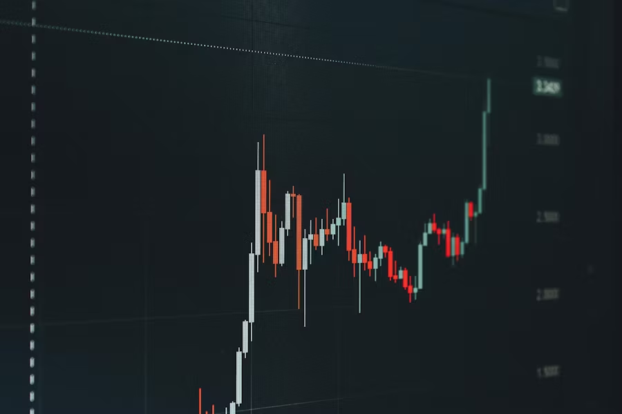 price-chart