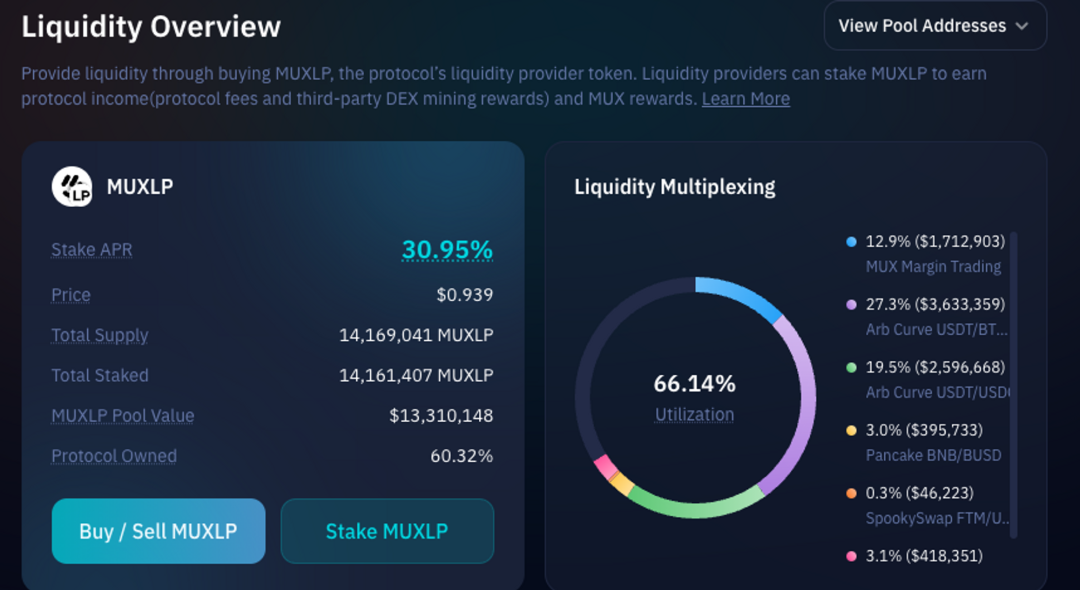 GMX的挑战者们：盘点7个GMX分叉项目