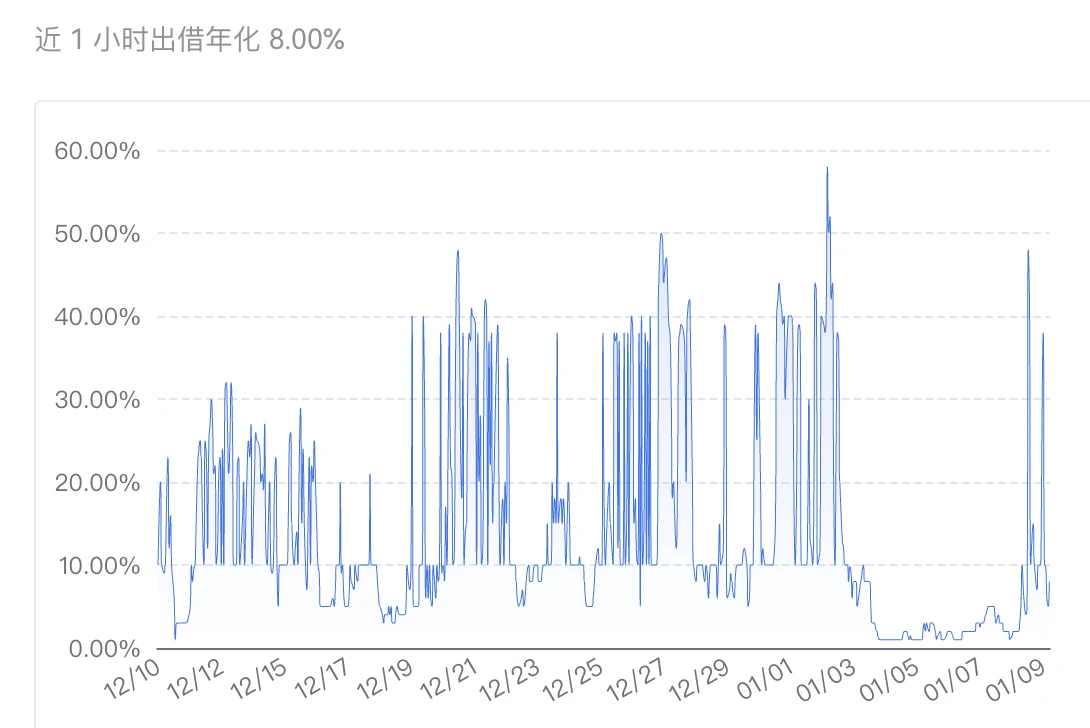 操作指南：ETF终局将至，现在适合哪些投资策略