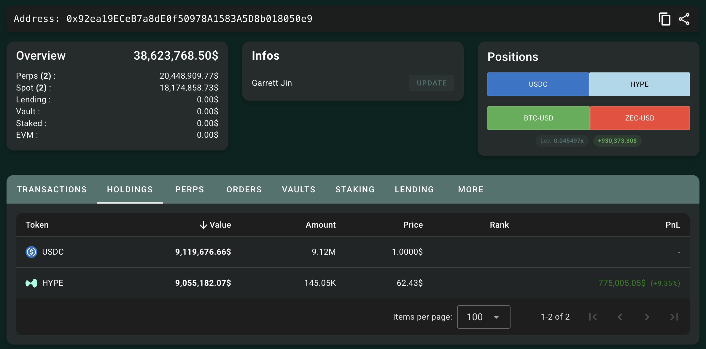 HYPE Rally Accelerates Above $60 As High-Profile Whale Quietly Builds His Position