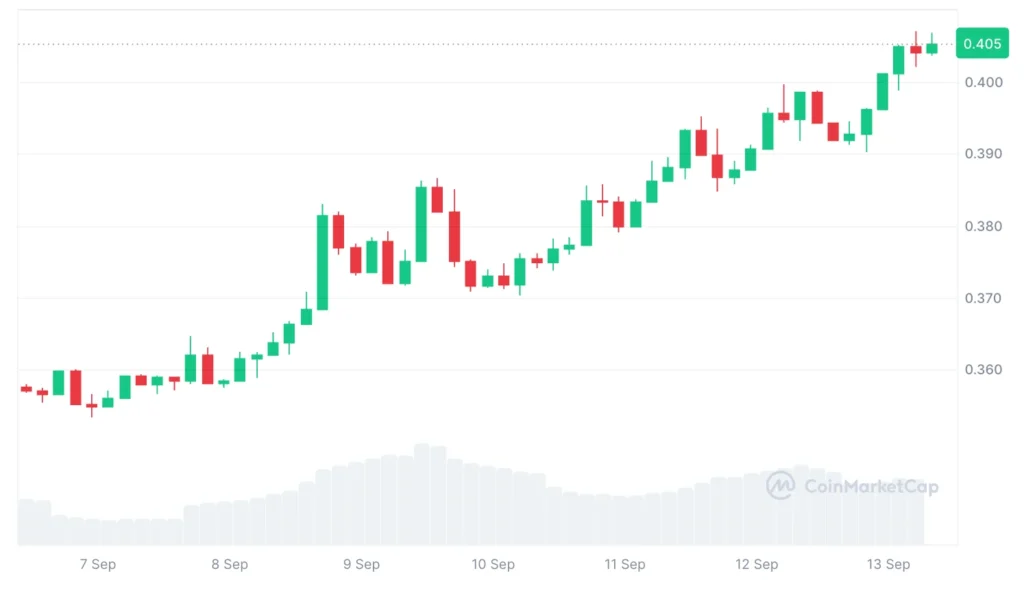 Nexchain46664 1