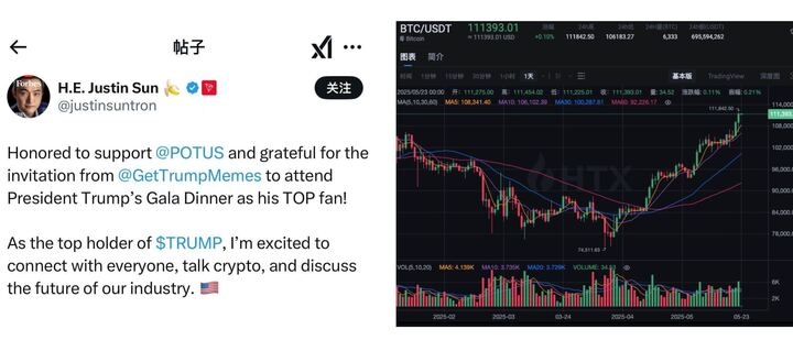 From Pizzas to Dinner With President: Trump-Justin Sun Handshake Signals New Era for Crypto