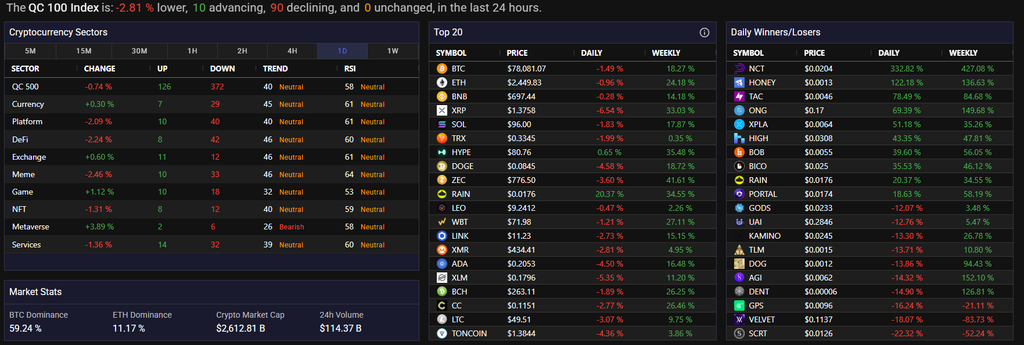 quantifycrypto73573