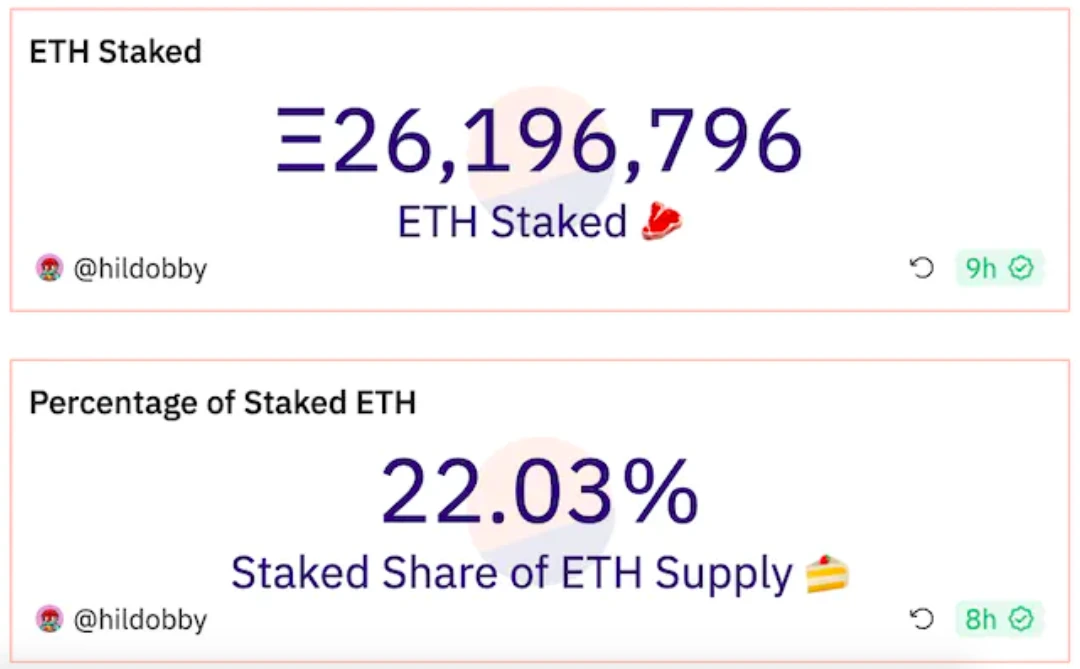 PSE Trading：探究RWA的底层商业模式，思索可持续性