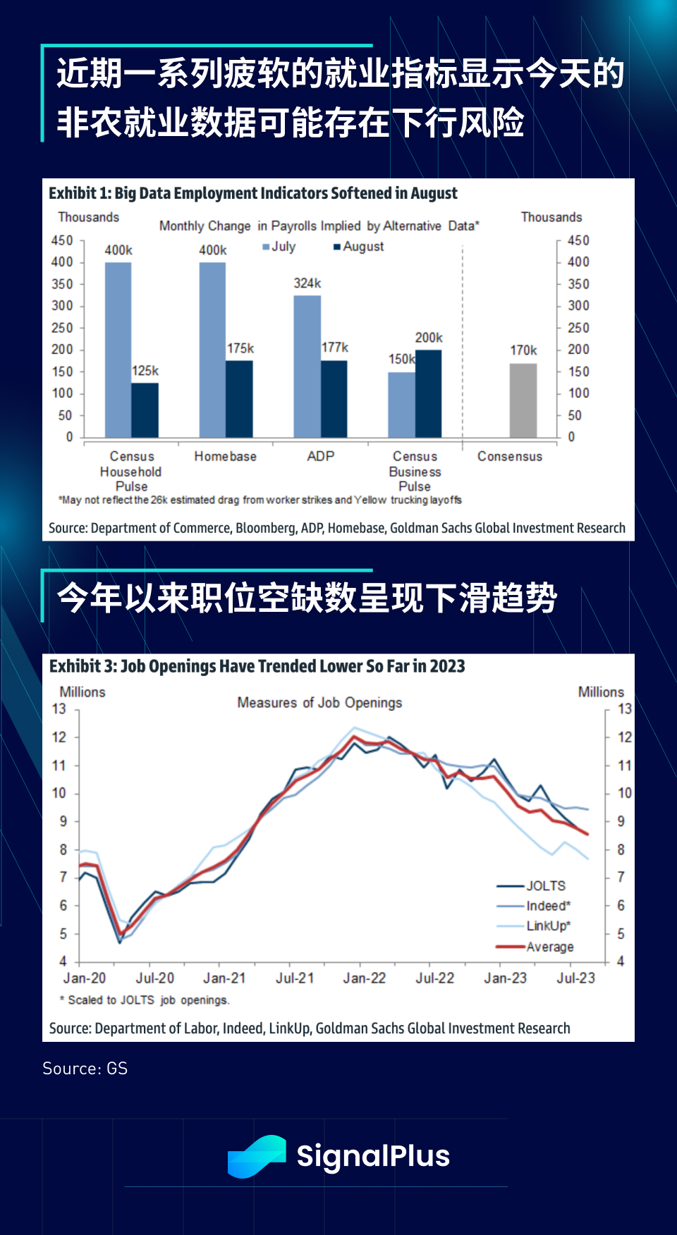 SignalPlus宏观研报(20230901)：ETF推迟，加密市场普跌