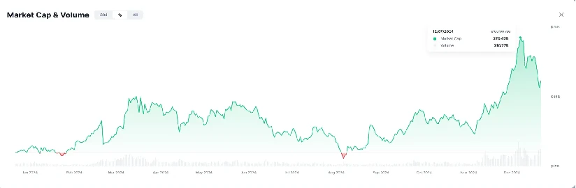 火币成长学院 | AI Agent深度研究报告：智能化革命的中枢，2025或将迎来大爆发