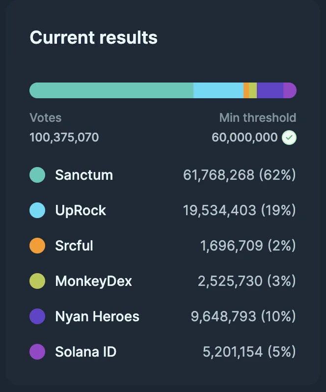 速览Jupiter第二轮LFG Launchpad的六大候选项目