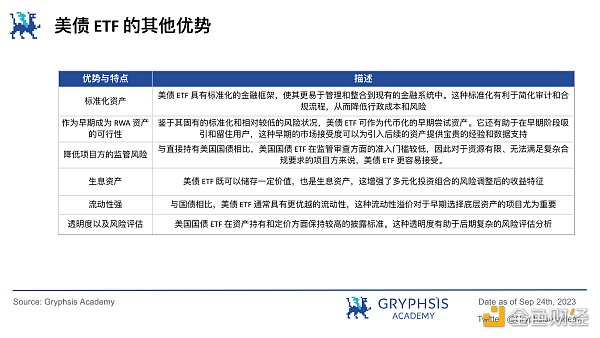 RWA 潜力探讨: 继美元稳定币后下一个大规模应用赛道？