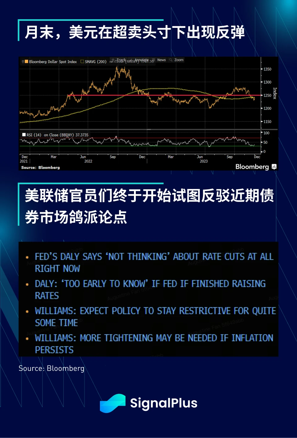 SignalPlus宏观研报(20231201)：受ETF利好加持，Coinbase股价今年上涨已超3倍