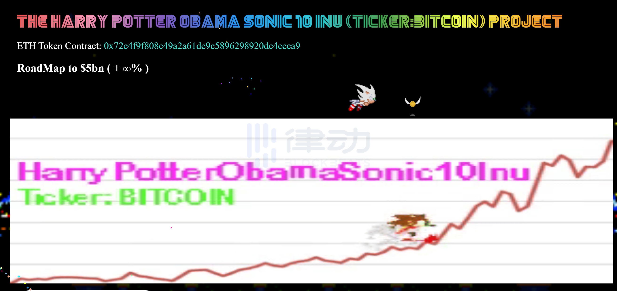 从BSC转生ETH，「缝合怪」HarryPotterObamaSonic10Inu的抽象打法