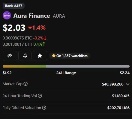 Adam Cochran：2023年Crypto财富密码