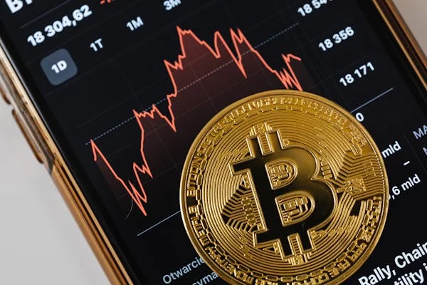 btc&chart