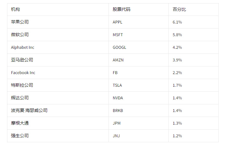 AAX学院对于比特币ETF评估