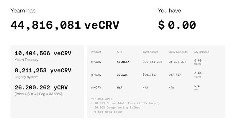 Adam Cochran：2023年Crypto财富密码