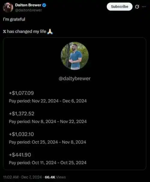 Creator earnings example 1