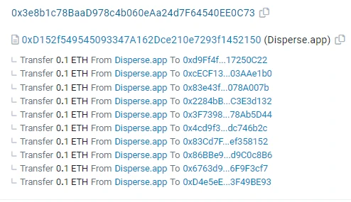 通过链上数据发现NFT系列的隐藏持仓与操盘行为