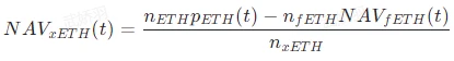 分解ETH波动性：F(X)新型稳定资产和杠杆方案拆解