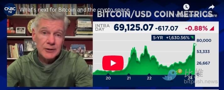 盘点2025年加密机构的“翻车”预测