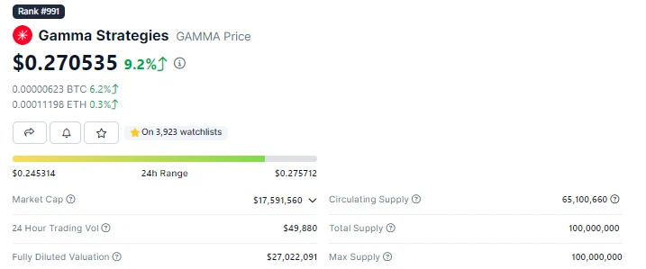 探寻Stacks生态下一个百倍Alpha「BTC生态」