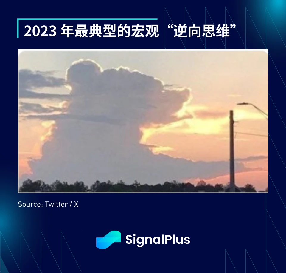 SignalPlus：2023年宏观回顾及2024年展望