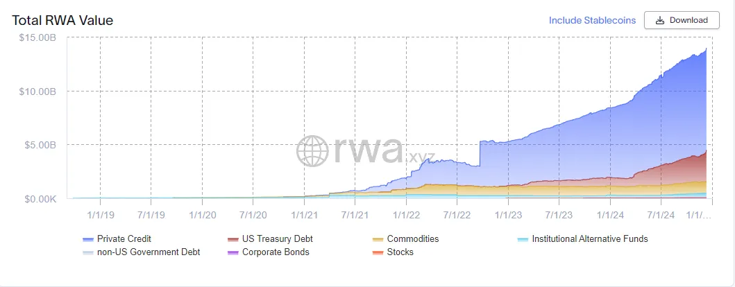 ArkStream Capital：我们为何在Trump上台后投资Ethena