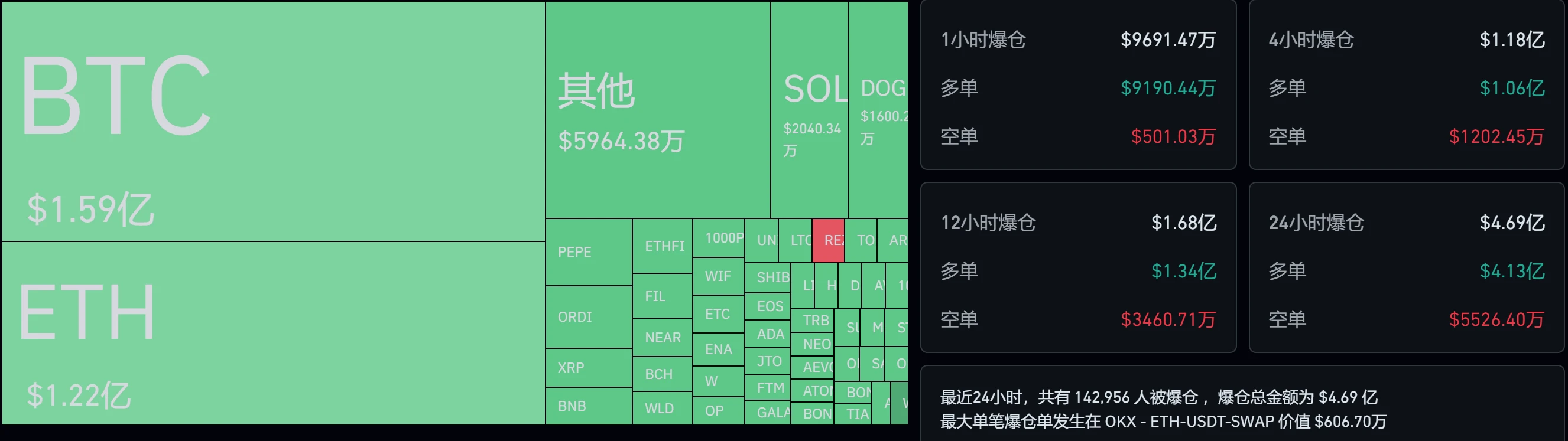 BTC跌破5.7万美元创两月新低，谁是罪魁祸首？