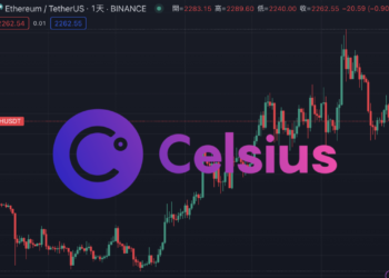 以太坊砸盤來了？Celsius開始賠償30億鎂用戶資產，首批轉出6.7萬枚ETH