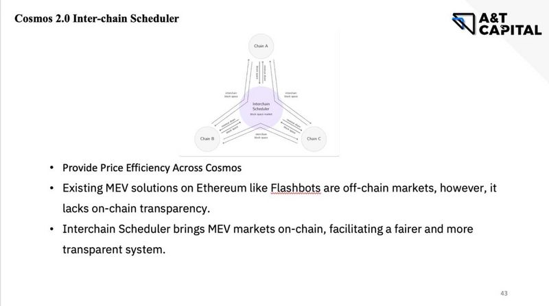 A&T Capital：从ATOM2.0看Cosmos生态痛点与机会