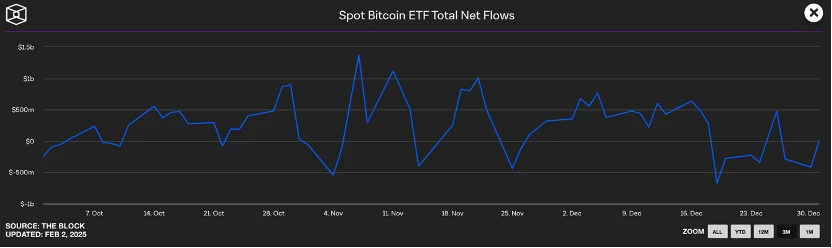 暴跌之后会发生什么？BTC会继续跌至7万美元吗？