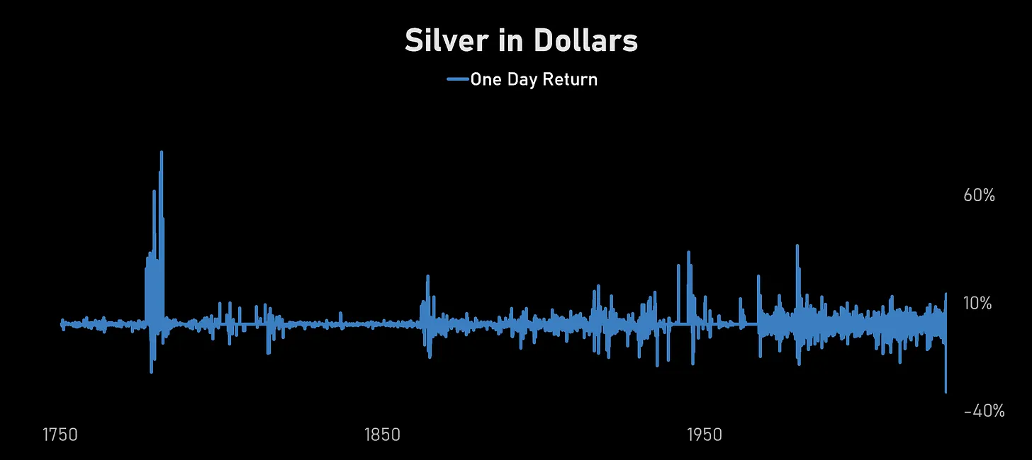 一份来自白银战壕的残酷反思：关于杠杆、博弈与人性枷锁