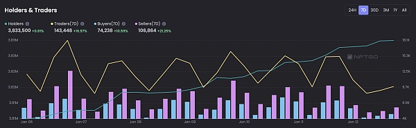 JZL Capital行业周报第3期：逼空行情，市场强势反弹