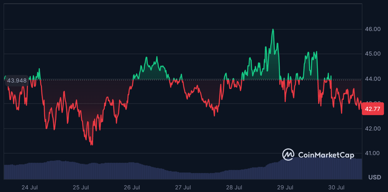 AD 4nXeOs5SO02RmWr5JLK5JLDOy32FJkfm9C2Zw0EVtFLb4OM88h3q1Rt2mpUFhcV1VwFhq hMtuz4W4UBZ8OHLh78U6FwrPMggn3 xCsRKzs0i1QgqKFXm