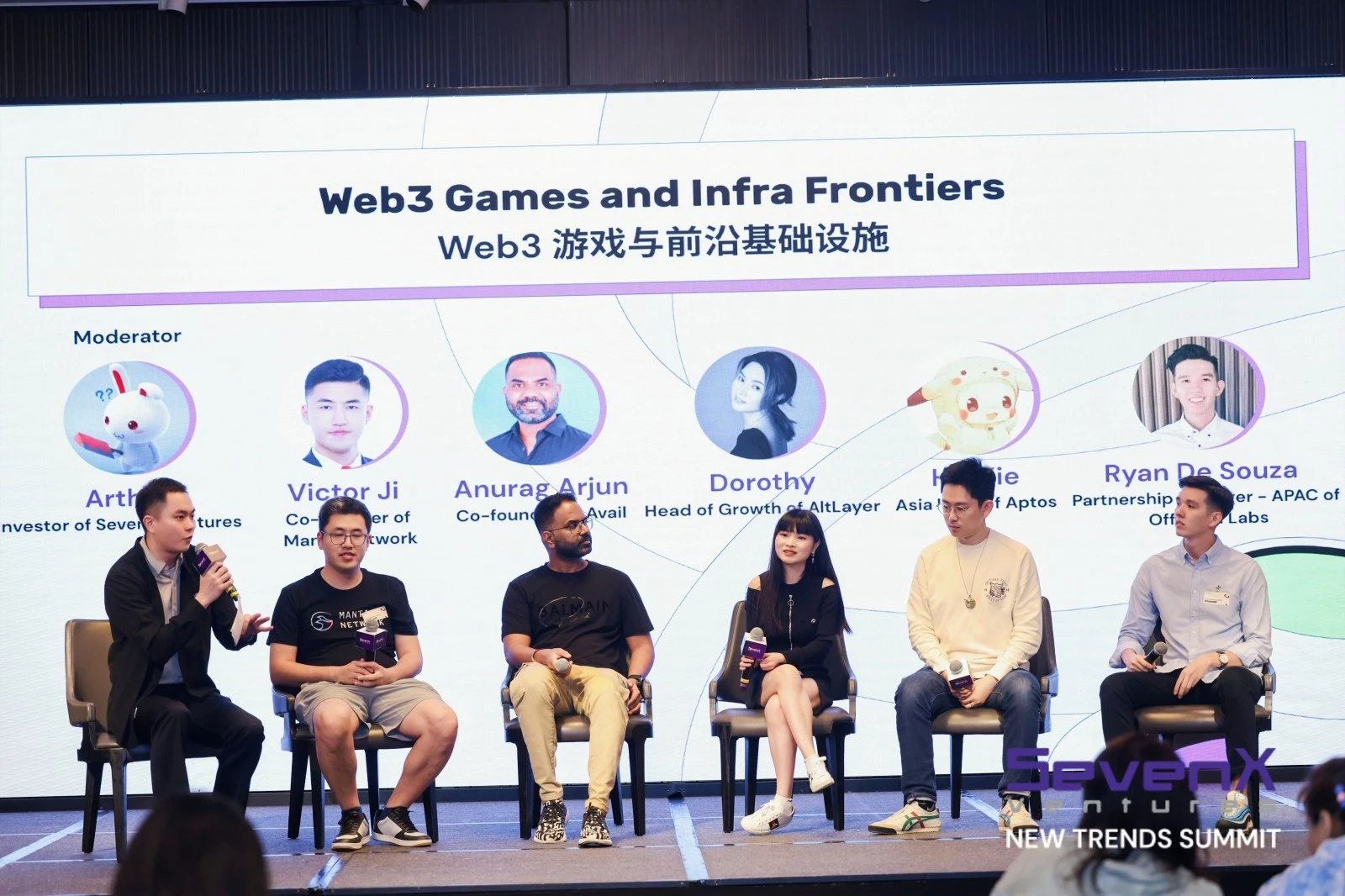 第一梯队从业者如何看待Web3游戏产业机遇？｜SevenX New Trends Summit香港站精彩回顾