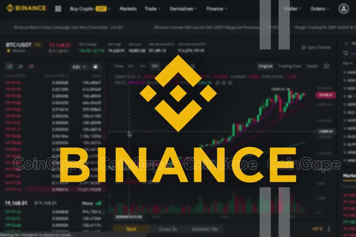 Binance Issues Vital Update On ARKM, JTO, & These Crypto, Here’s All