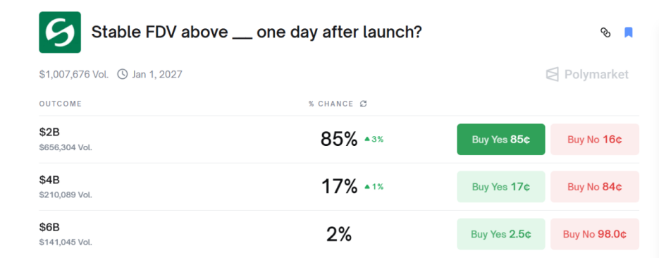 “Tether 亲儿子”开场搞砸了，Stable 能否上演力挽狂澜的剧情？