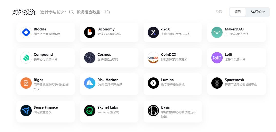 一览Bain Capital Crypto投资策略及版图