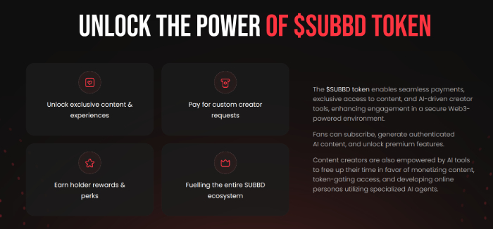 Tether’s Tokenized Gold Strategy Creating New Opportunities: $SUBBD Takes on Creator Economy