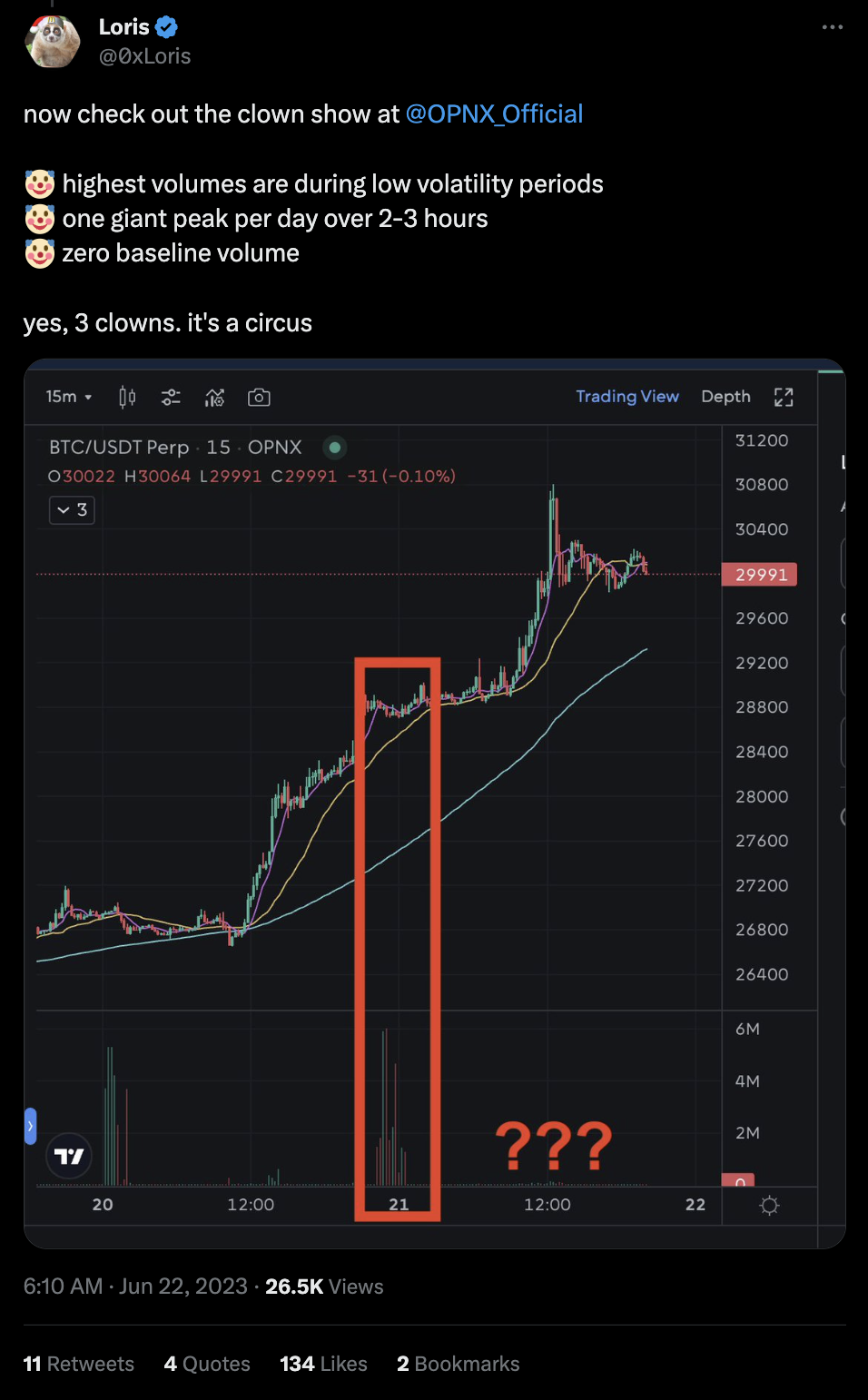 OPNX债券交易成噱头，Su Zhu开交易所还债的愿望可行吗？