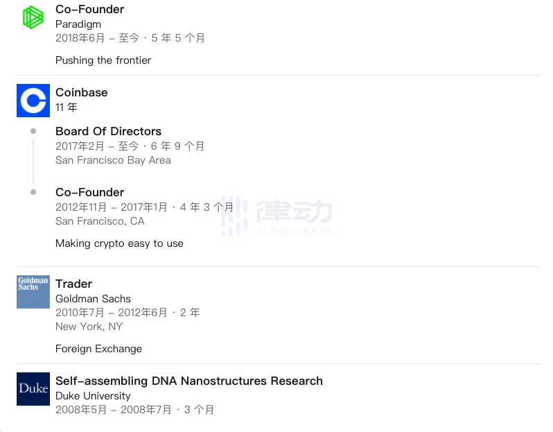 高层剧变，Paradigm的未来路在何方？