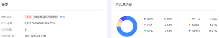 JZL量化机构研究：Wintermute — “跌落神坛”的DeFi头部做市巨头