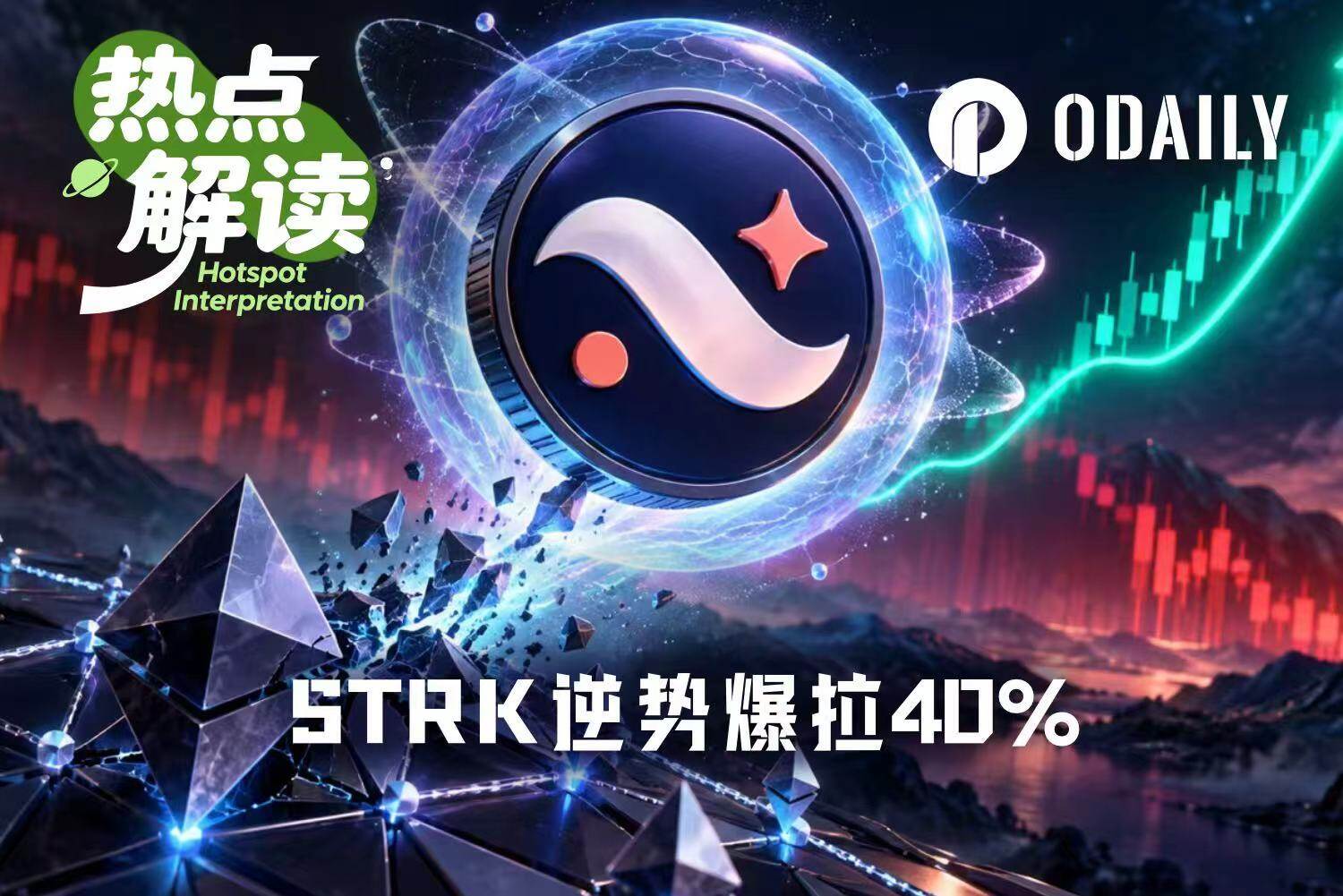 STRK逆势暴涨40%，抗量子与L1转型能救活Starknet吗？